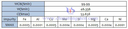 volfram hexachloride specifikation foto