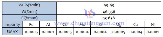 photo de spécification d'hexachlorure de tungstène